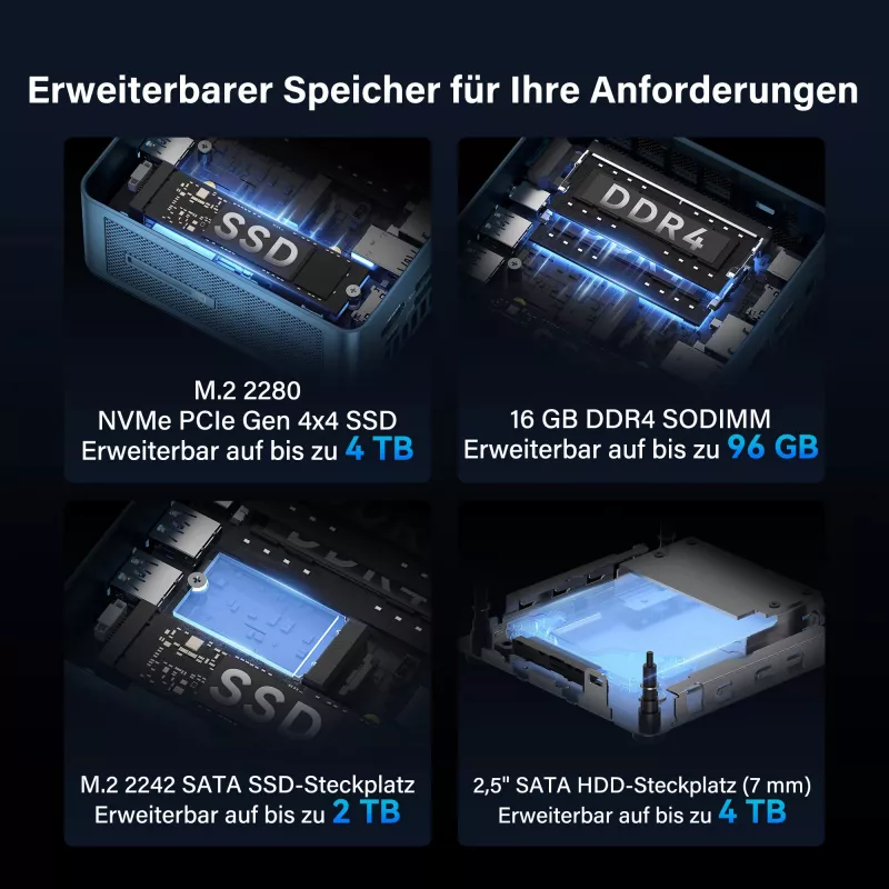 Mini PC GEEKOM IT12, Intel Core i7-1260P, 16GB RAM, 500GB SSD, Windows 11 Pro, azul