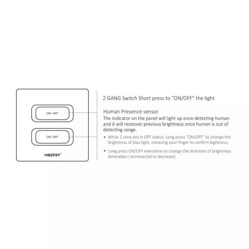MIBOXER ESW2B Interruptor inteligente 2 canais Comando LED com WiFi e sensor de movimento 2,4 GHz e dimmer
