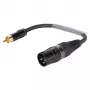 Cabo adaptador Sommer Cable, ficha RCA para ficha XLR macho 3 pinos, preto, 0,15 m (TRH7U0015-SW)