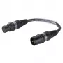 Cabo adaptador Sommer Cable, ficha XLR 3 pólos macho para conector fêmea XLR 5 pólos, preto, 0,15 m (B2WSU0015-SW)