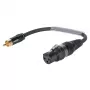 Cabo adaptador Sommer Cable, ficha RCA para conector fêmea XLR de 3 pinos, preto, 0,15 m (TRH8U0015-SW)