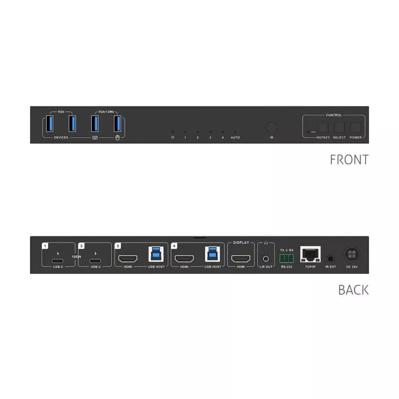 PureLink Comutador KVM USB-C HDMI 48G 4x1