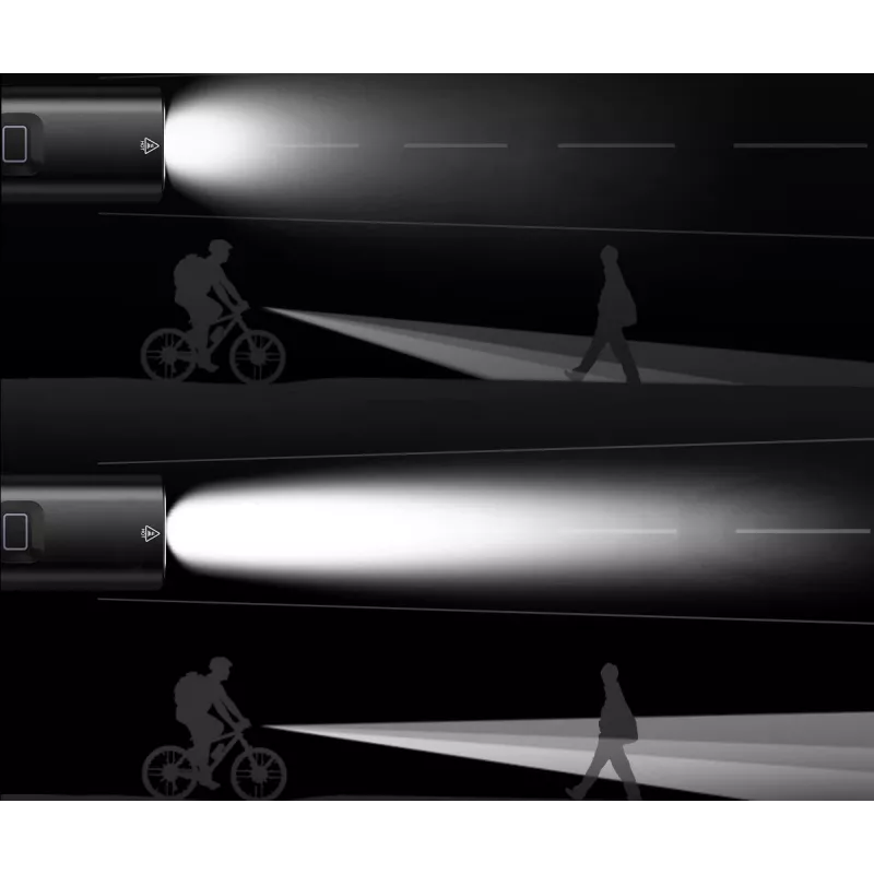 Luz de bicicleta LED MOZOS FL-XTREME 2000LM IP44