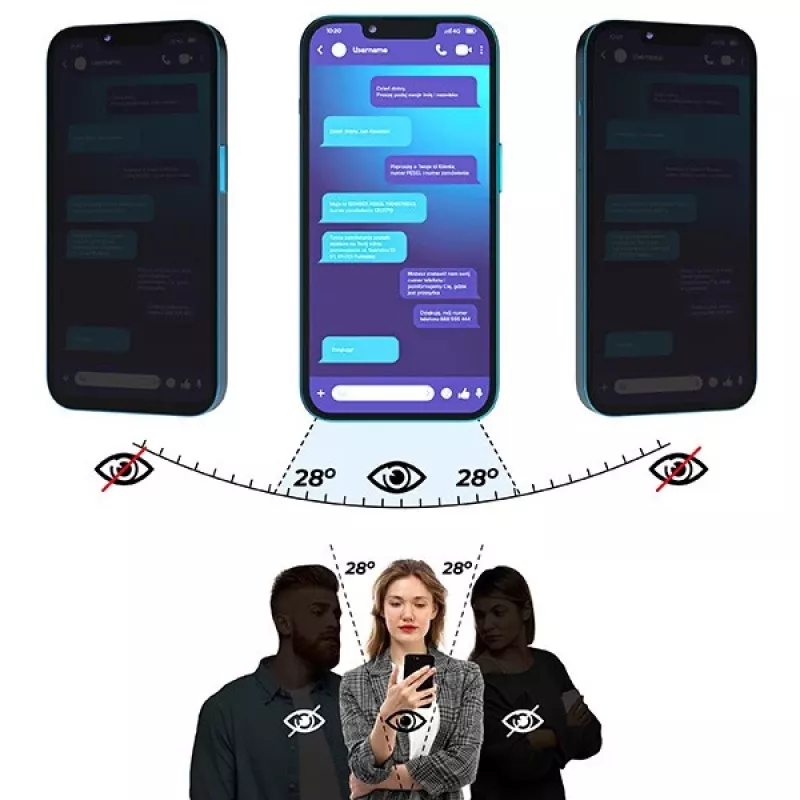 Película de proteção de ecrã de privacidade SecretGlass GrizzGlass vidro temperado para OnePlus Nord CE 3 Lite