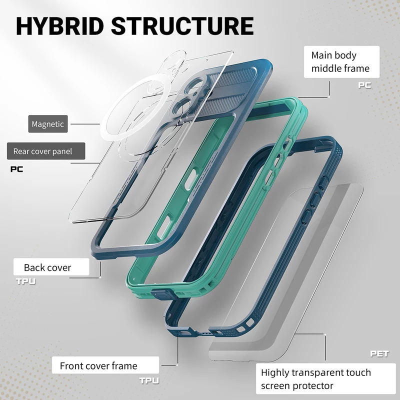 Crong Seal Cover capa impermeável IP68 para iPhone 16 Pro (Marine)