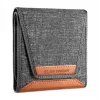 KF bolsa de armazenamento para filtros para 3 filtros 37-62mm Kf13.139