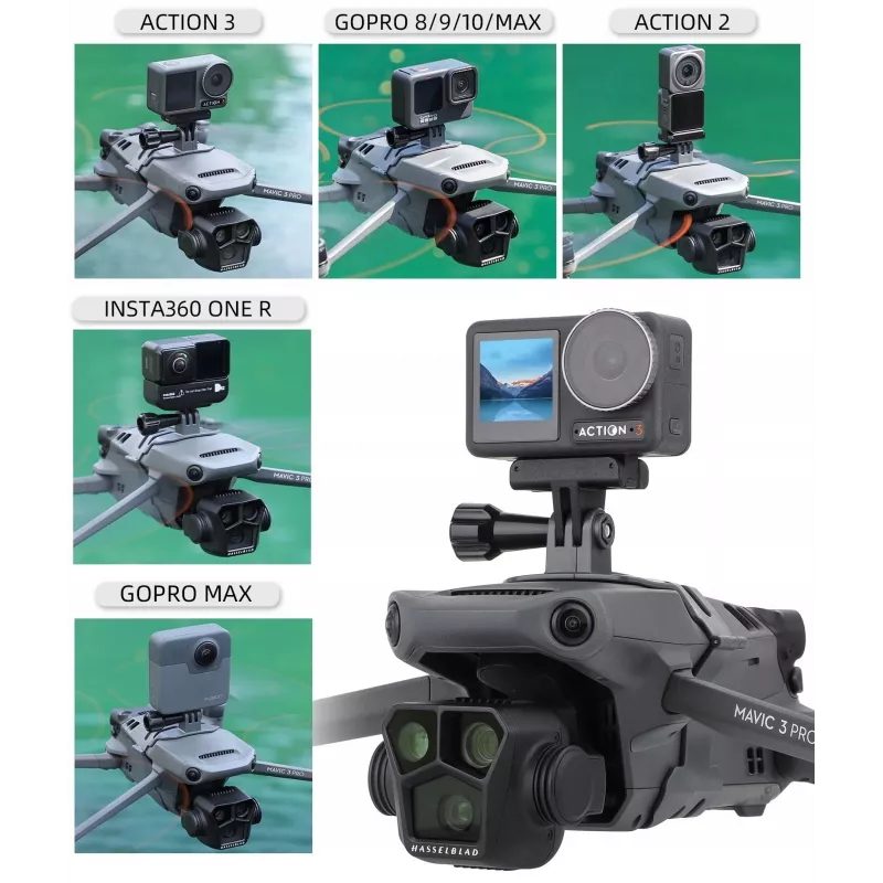 SUNNYLIFE suporte para câmara para GoPro / SJCAM / Xiaomi / Insta360 / Sony + rosca de 1/4 polegadas para DJI Mavic 3 / 3 Pro / 3 Classic GZ580-GY