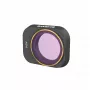 SUNNYLIFE Filtro ND4 NDX4 cinzento para drone DJI Mini 3 Pro (MM3-FI412-4)
