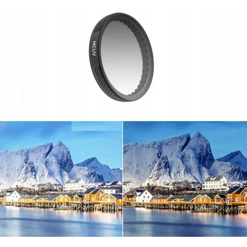 Filtro UV MC ultravioleta SUNNYLIFE para DJI Osmo Action 5 Pro / 4 / 3 - FI901