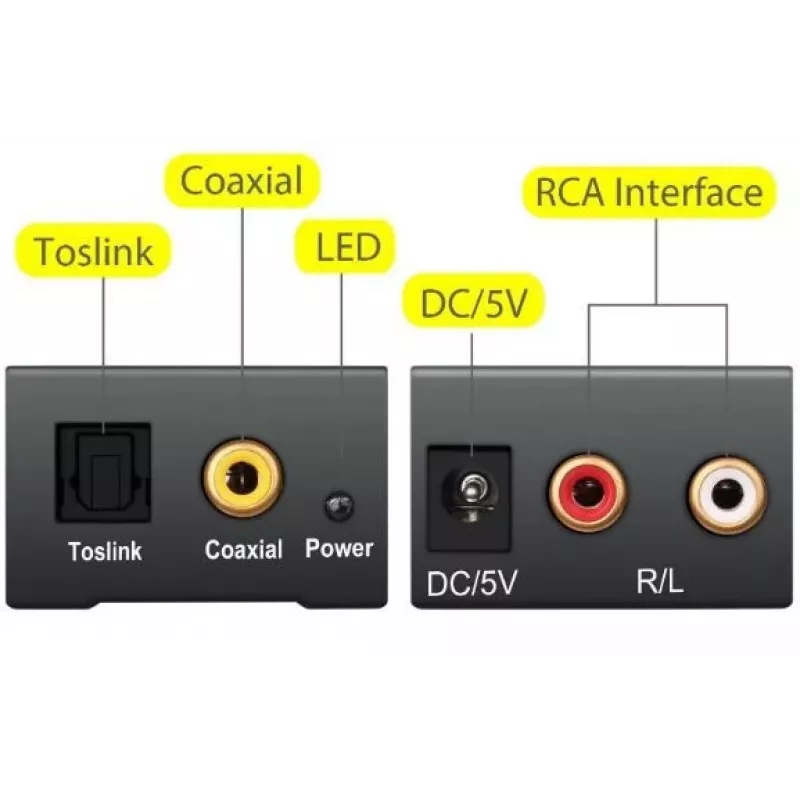 MOZOS DAC 24BIT/192KHZ com cabo ótico