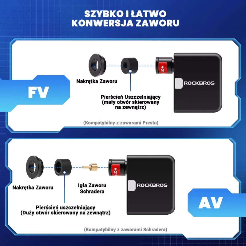 Mini bomba elétrica ROCKBROS 42320008001 para válvulas Schrader/Presta 100 PSI - Preta