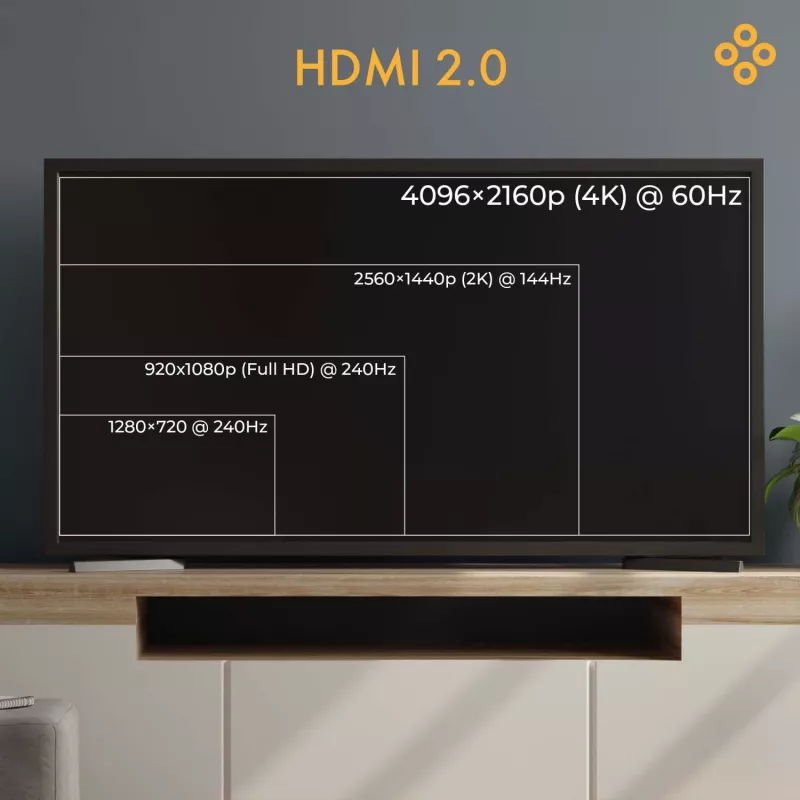 Cabo ótico ativo Claroc HDMI 2.0 AOC 4K@60Hz 50 m