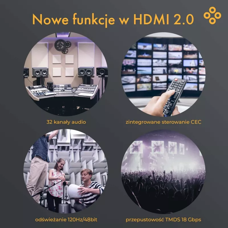 Cabo ótico ativo Claroc HDMI 2.0 AOC 4K@60Hz 50 m