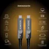Cabo ótico ativo Claroc USB-C 4K@60Hz 10 m