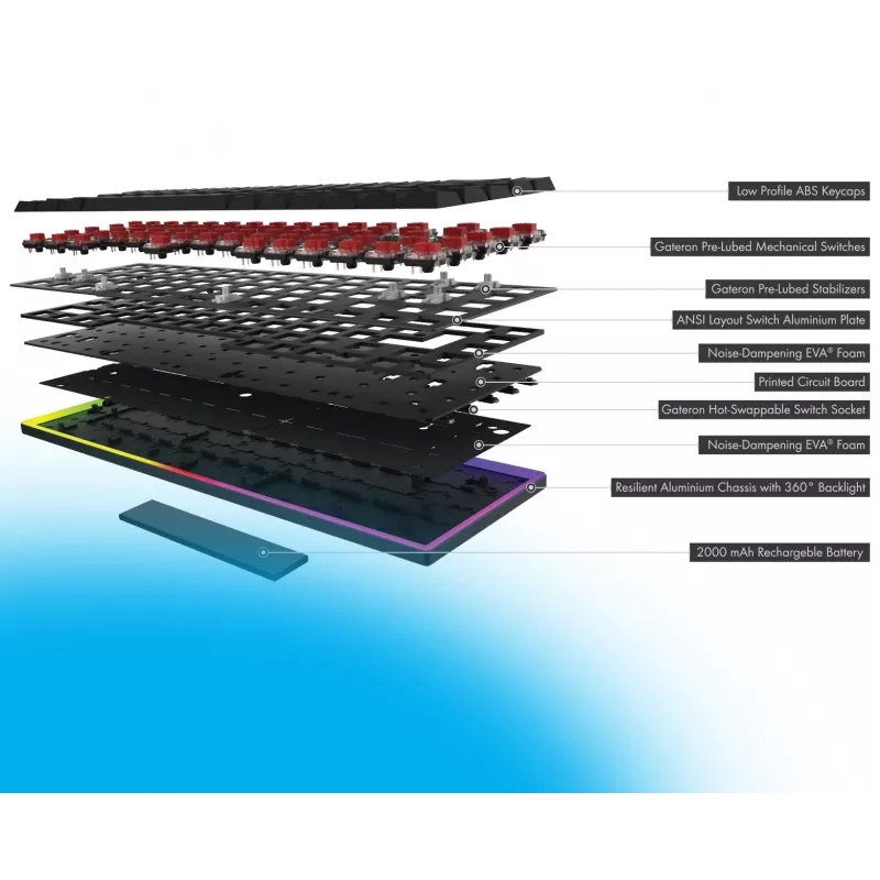 AQIRYS Agena 65% Teclado mecânico sem fios low-profile, switches Gateron Red, preto
