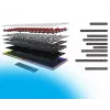 AQIRYS Agena 65% Teclado mecânico sem fios low-profile, switches Gateron Red, branco