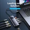 VENTION USB-C docking station 10-em-1 8K 30Hz 100W PD com ecrã LED