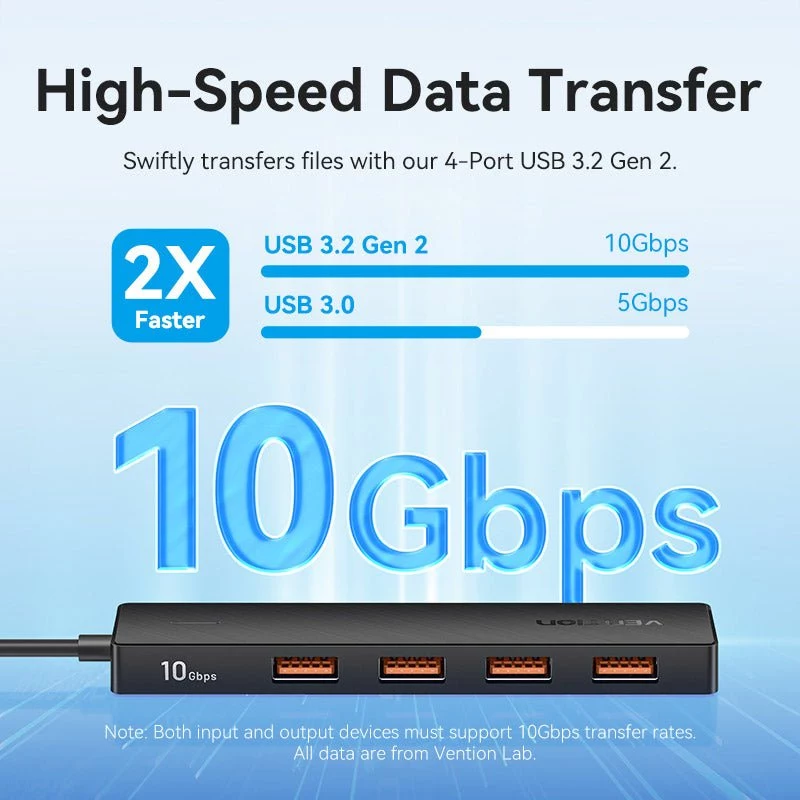 VENTION hub USB-C para USB 3.2 Gen 2 com 100W PD, 0,15m, preto