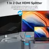 VENTION switch HDMI 2.1 bidirecional 2 portas 8K