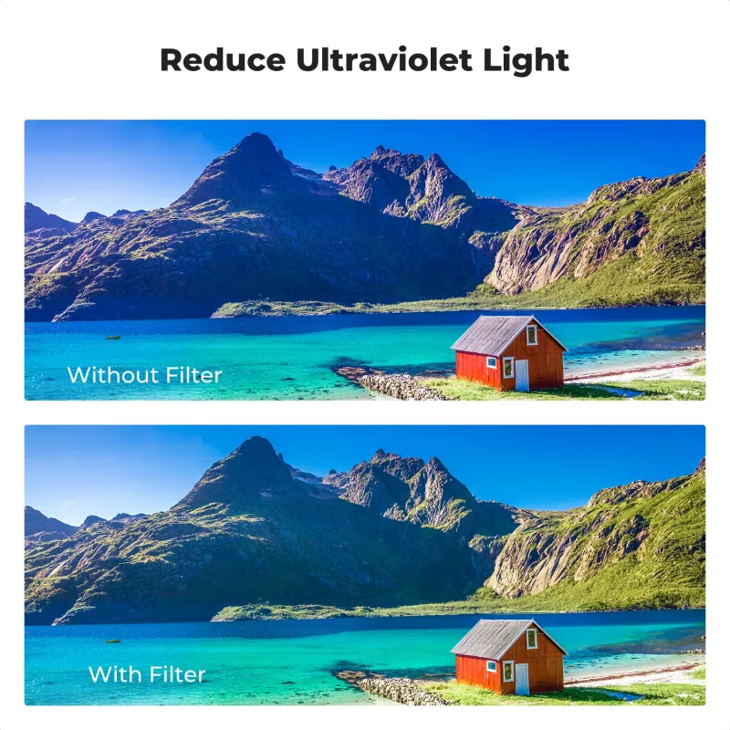 Filtro UV MRC Nano-X K&F Concept 37mm