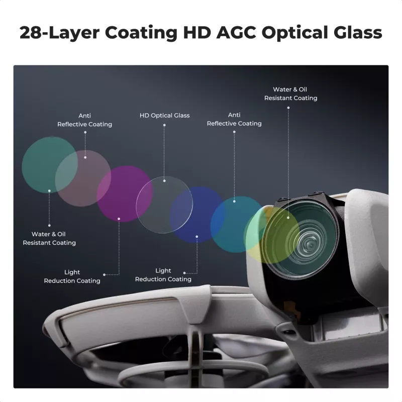 Filtro de Polarização Circular Nano-X 8K Ultra HD K&F Concept para DJI Neo / KF01.2828