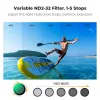 Filtro ND Variável Série Nano-X K&F Concept ND2-ND32 para DJI Osmo Action 3/4/5 Pro