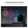Filtro KF Concept Nano-X Variable ND ND32-512 cinzento para DJI Osmo Action 3/4/5 Pro