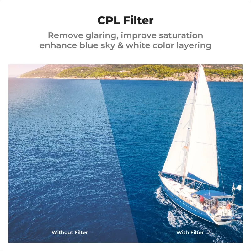 Filtro Polarizador Circular Nano-X CPL Ultra HD 8K K&F Concept para Drone DJI Air 3S KF01.2878