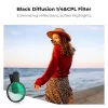 Kit de filtros KF 2-in-1 Black Diffusion 1/4 + CPL para telefone 67mm Clip-On