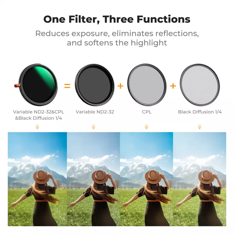 Filtro Híbrido 3-em-1 K&F Concept Nano-X MRC 77mm Fader ND2-32 + CPL + Black Diffusion 1/4