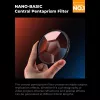 Filtro Caleidoscópio K&F Concept 6x Hexagonal 77mm KF01.2806V1