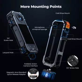 KF Protective Frame Mount Cage com 2x rosca de 1/4 de polegada 20 e suporte GoPro para Insta360 X5 / Kf31.182