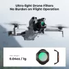Filtro polarizador circular CPL K&F Concept para drone DJI Mini 5 Pro (KF02.0002)