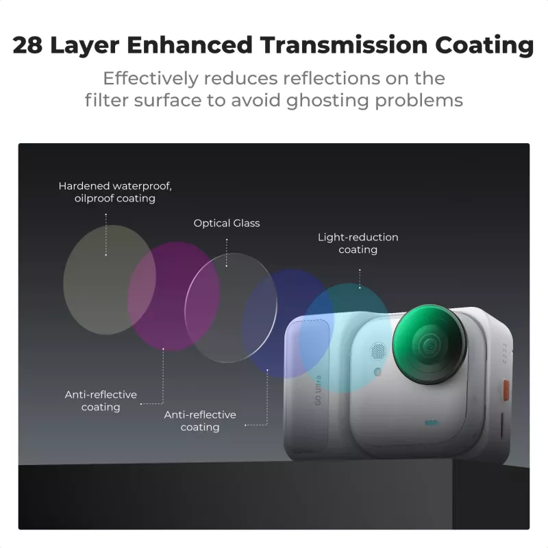 K&F Concept Nano-X Filtro polarizador circular (CPL) 8K Ultra HD com estojo para Insta360 GO Ultra KF12.0011