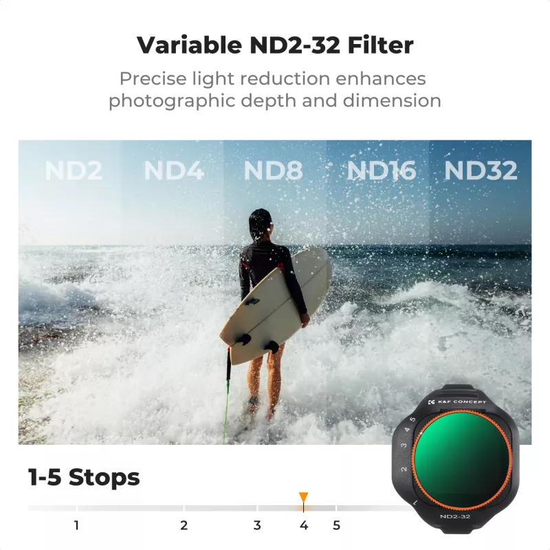 Filtro ND variável KF ND2-ND32 para drone DJI Mini 5 Pro, vidro AGC