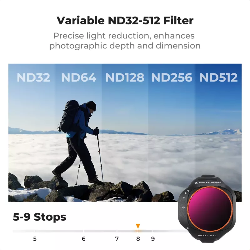 Filtro ND variável KF ND32-ND512 para drone DJI Mini 5 Pro, vidro AGC, KF02.0004