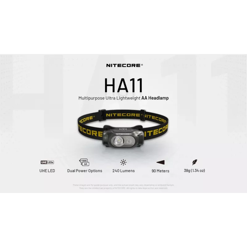 NITECORE HA11 lanterna de cabeça 240 lúmenes 2024