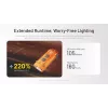 Lanterna de bolso Nitecore TIP3 Orange 720 lúmenes