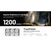 Lanterna de cabeça Nitecore HA29 UHE 1200 lúmenes