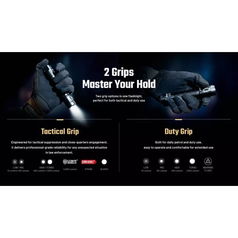 Lanterna tática Nitecore P17iX 4000 lúmenes USB-C recarregável