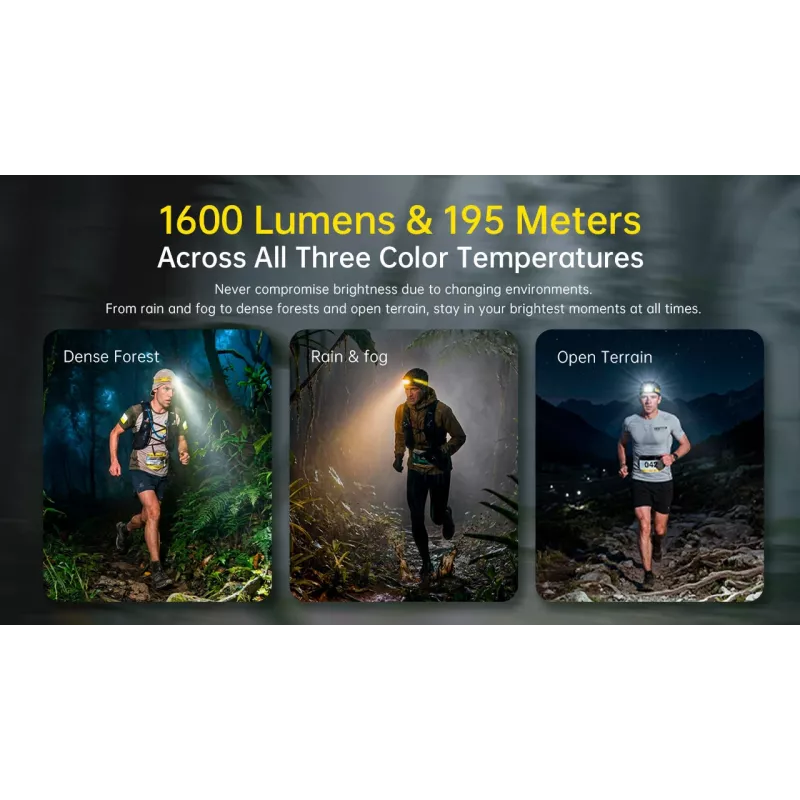 Lanterna de cabeça NITECORE UT6 1600 lúmenes