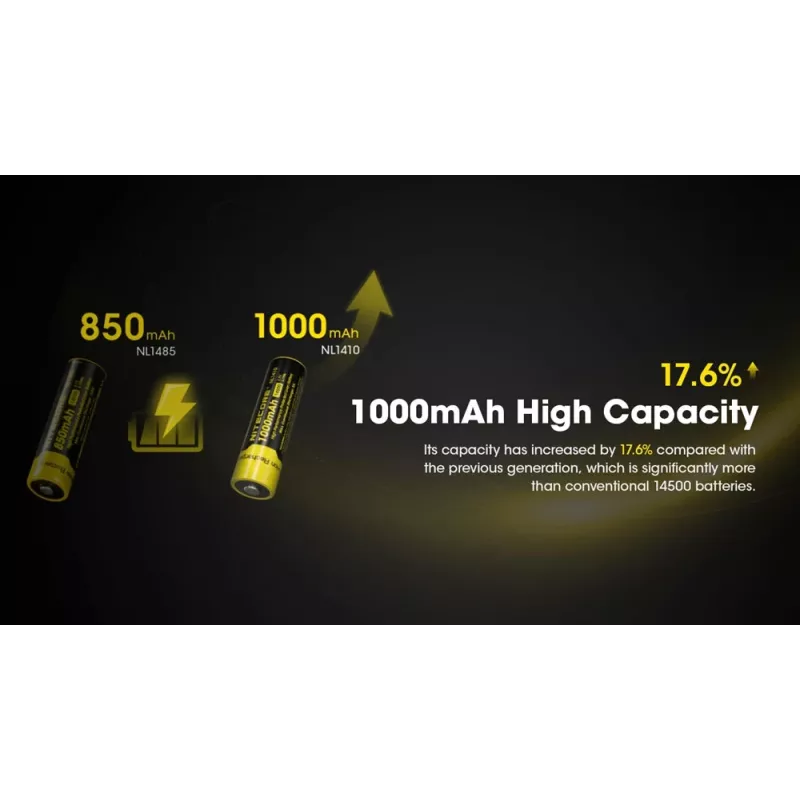 Bateria de iões de lítio Nitecore NL1410 14500 1000mAh