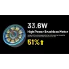 Nitecore BB21 soprador elétrico