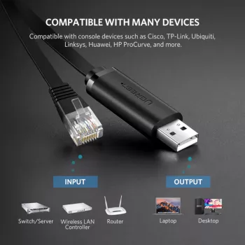 Cabo de consola UGREEN CM204 USB para RJ45 1,5m preto