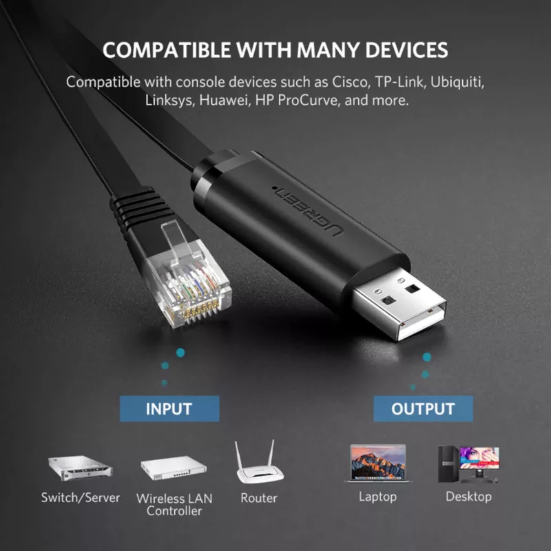 Cabo de consola UGREEN CM204 USB para RJ45 1,5m preto