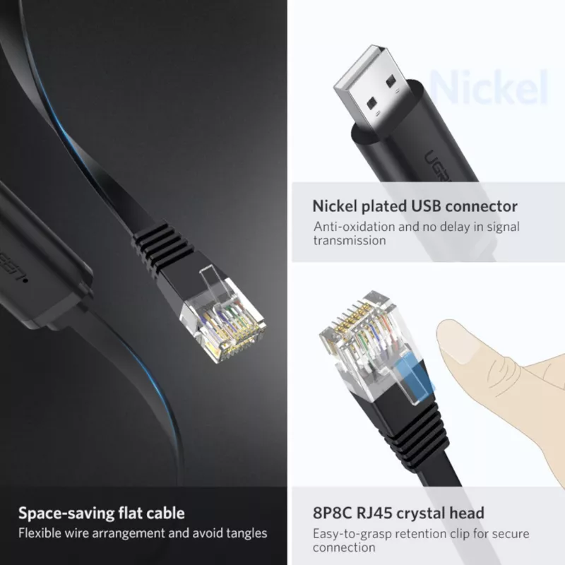 Cabo de consola UGREEN CM204 USB para RJ45 1,5m preto