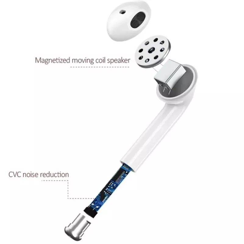 USAMS Série LU Auscultadores True Wireless Stereo Bluetooth 5.0 com estojo de carregamento, branco, BHULU01 (US-LU001)