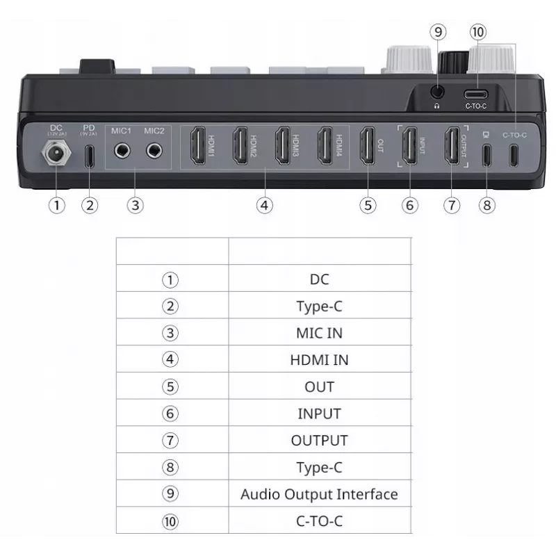 ULANZI D005 DD02 misturador de áudio placa de som para streaming ao vivo, podcasting, gaming