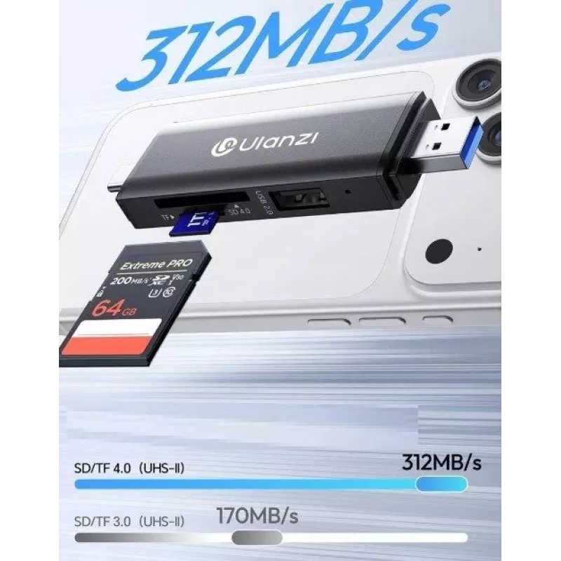 Leitor de cartões ULANZI CR3 3 em 1 SD/MicroSD/USB com ligações USB-C e USB-A