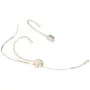 Microfone de cabeça Kindermann MU-55HNS-3M - preto, cabo de 3m, omnidirecional, condensador electret